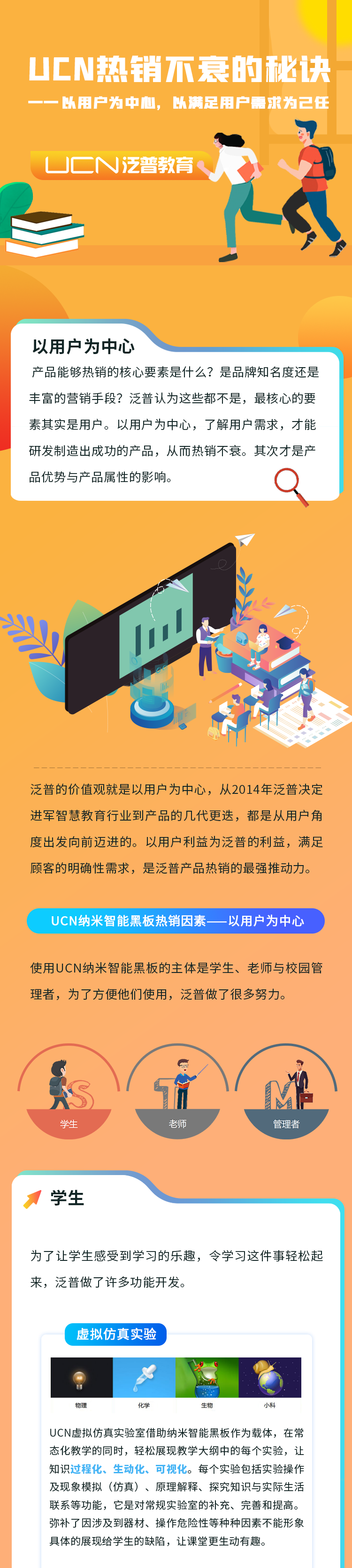 UCN熱銷不衰的秘訣—以用戶為中心，以滿足用戶需求為己任(圖1)