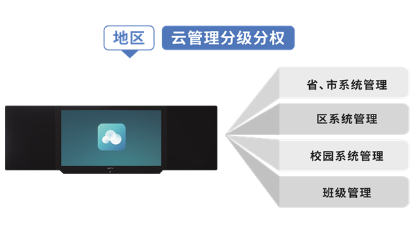 德陽(yáng)市委書(shū)記一行參訪西南泛普信息科技有限公司(圖6)